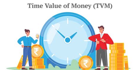 Time Value Of Money Adalah Konsep Rumus Contoh Dan Manfaatnya