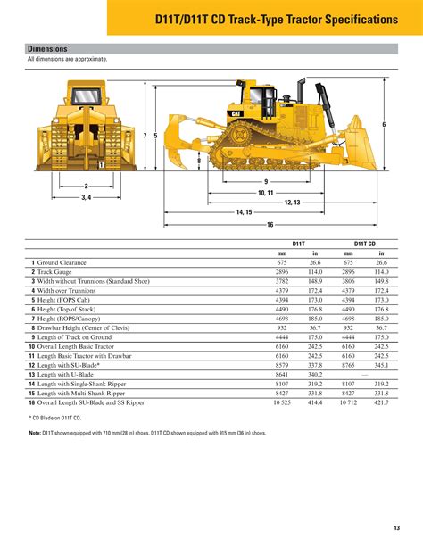 Caterpillar Dozer Supplier Worldwide Used 2008 Cat D11t Dozer For Sale