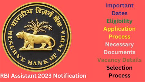 RBI Assistant 2023 Notification Eligibility Application Process