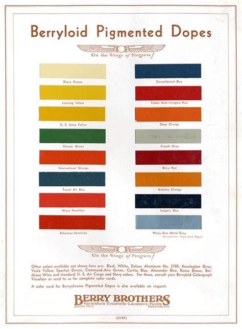 1940 Ford Paint Colors