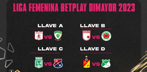 Llaves De Los Cuartos De Final Por La Liga Femenina Betplay Dimayor