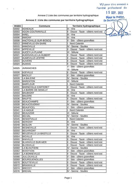 Calam O Liste Des Communes Concern Es