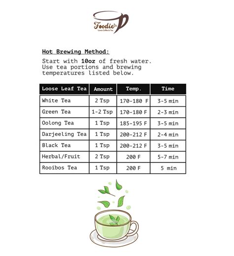 Loose Leaf Tea: A Comprehensive Brewing Guide – Sip Rituals