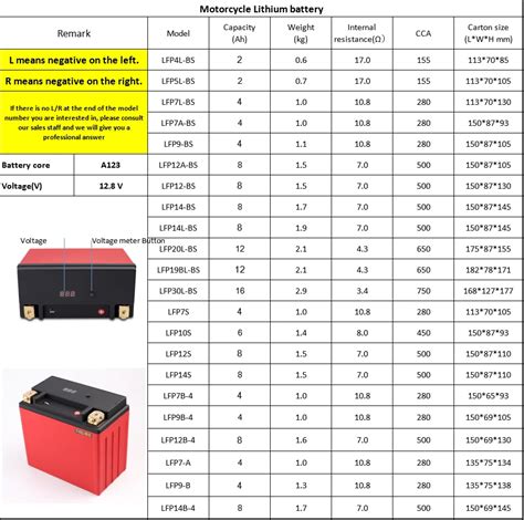 082-20 Standard automobile Lithium battery 12v 82Ah deep Cycle Lithium ...