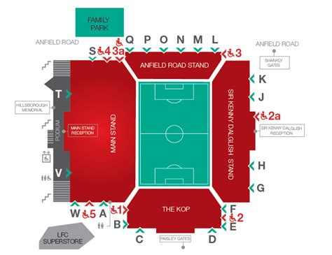 Warrington Wolves Stadium Seating Plan