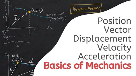 Velocity Acceleration Displacement Basics Of Mechanics Youtube