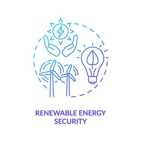 Renewable Energy Security Concept Icon 2355785 Vector Art At Vecteezy