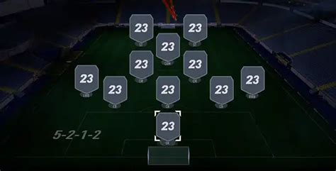 The Best Fifa Formation