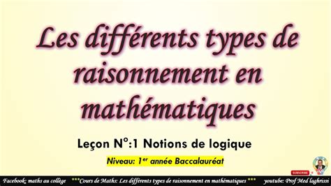 Notions De Logique Les Diff Rents Types De Raisonnement En