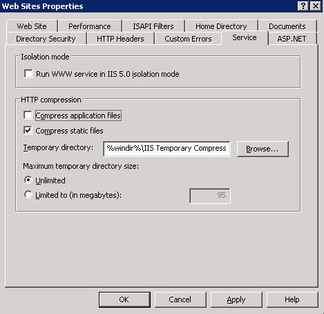 Troubleshooting IIS Compression Issues In IIS6 IIS7 X The Official