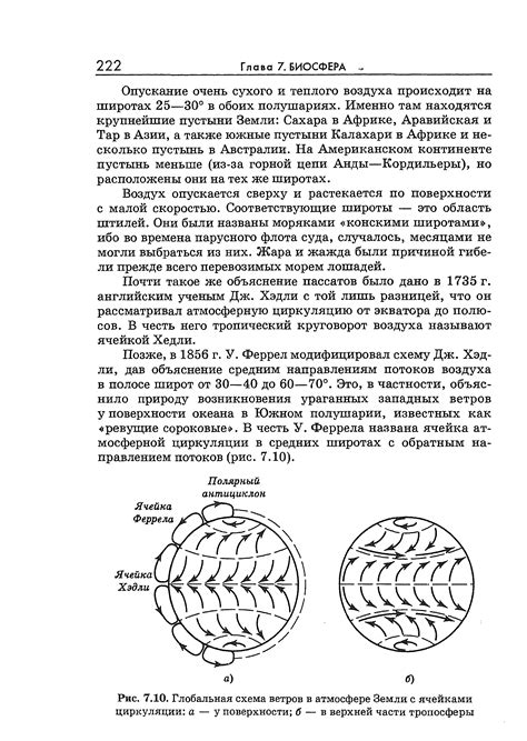 Глобальная схема ветров в атмосфере Земли с ячейками циркуляции