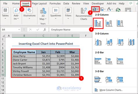 How To Insert An Excel Chart Into Powerpoint 4 Easy Ways