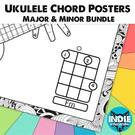 Ukulele Chord Posters Illustrated With Finger Numbers And Chord Charts