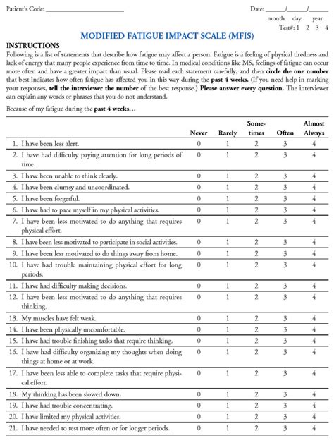 Modified Fatigue Impact Scale Captions Feature