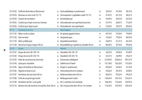 Bordereau Des Prix Unitaires Construction Belgique