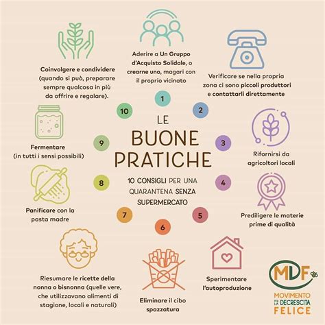 Buone Pratiche Paideia