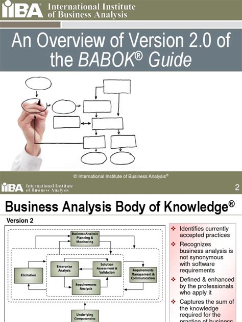 Babok V2 Overview Short Business Analysis Knowledge