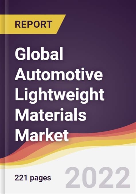 Global Automotive Lightweight Materials Market To Market Size