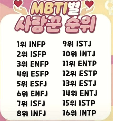 남자 여자 Isfp 특징 연애 궁합 장단점 연예인 빙고 총정리 네이버 블로그