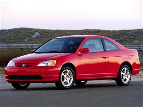 Used 2002 Honda Civic DX Coupe 2D Pricing | Kelley Blue Book