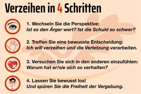 Verzeihen Koennen Vergebung Lernen Zitate 4 Schritte Grafik Herbstlust De