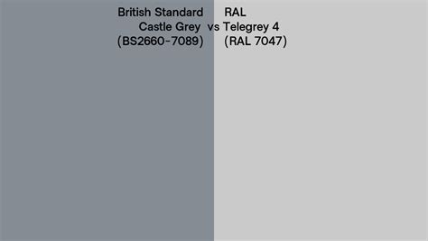 British Standard Castle Grey BS2660 7089 Vs RAL Telegrey 4 RAL 7047