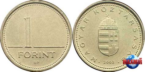 Валюта Венгрии – Currency of Hungary » Maxmir.net - Мир путешествий ...