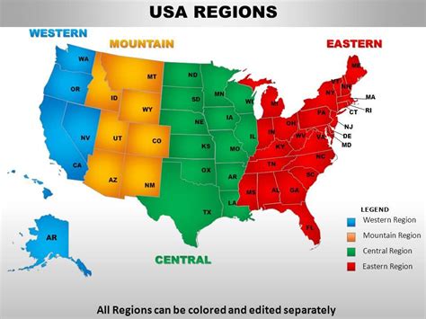 Usa Central Region Country Powerpoint Maps Presentation Powerpoint