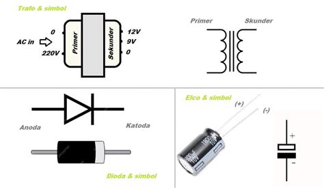 Cara Memasang Dioda Dan Elco Pada Trafo