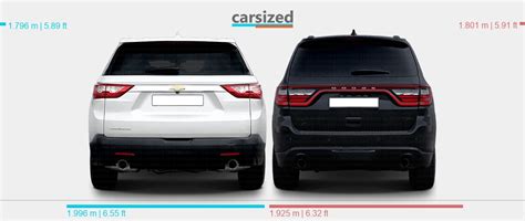 Dimensions Chevrolet Traverse 2017 2021 Vs Dodge Durango 2019 Present