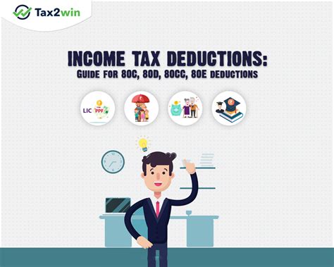 Income Tax Deduction Guide Sections 80C To 80U Tax2win Tax2win