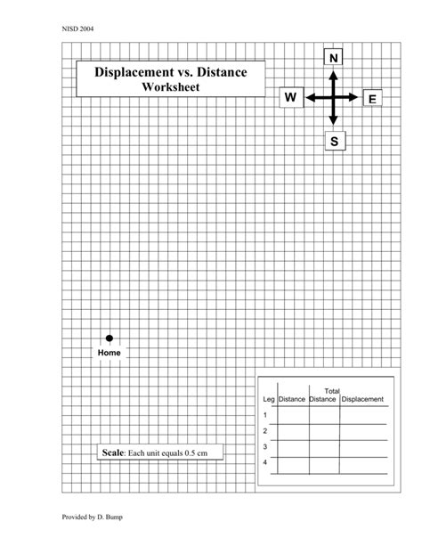 Displacement And Distance Worksheet