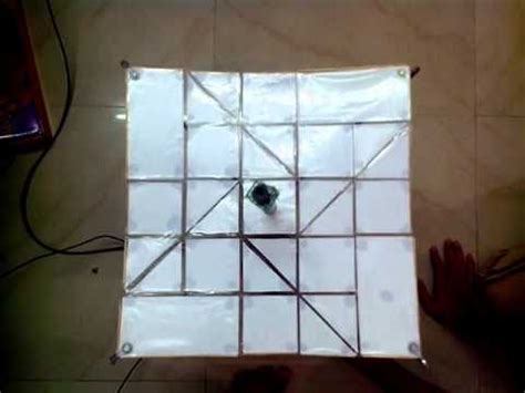 Satellite Solar Panel: Deployment and Maneuvering | Solar panels, Smart ...