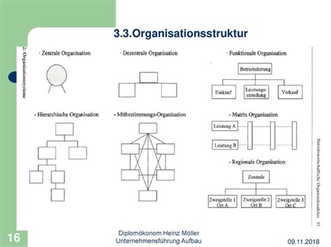 Unternehmensführung Aufbau und Ablauforganisation ppt herunterladen