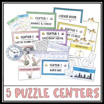 Easter Math Escape Room By Limitless Lessons Tpt