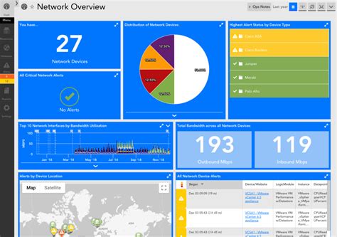 Logic Monitor Cloud Based Infrastructure Monitoring Platform In Depth