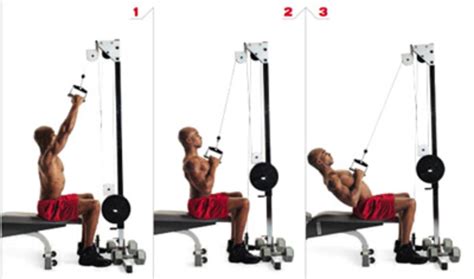 pulldown row mens fitness