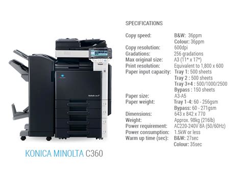 Konica Minolta Bizhub C360 | Tech Nuggets