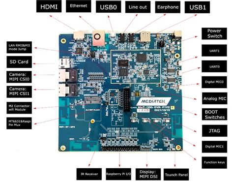 MediaTek Genio 350 EVK