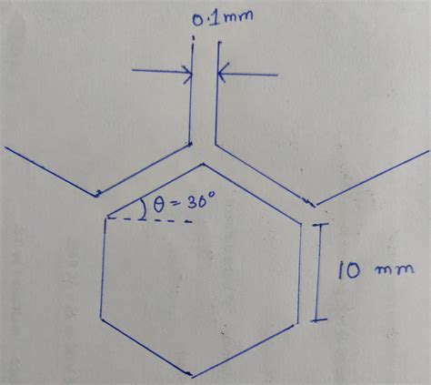 Force analysis on Honeycomb structure — Ansys Learning Forum