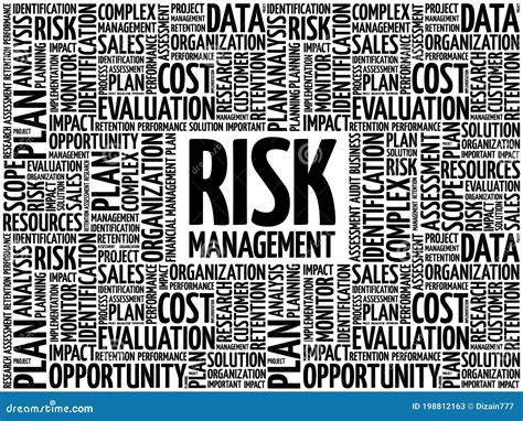 Risk Management Word Cloud Stock Illustration Illustration Of Finance