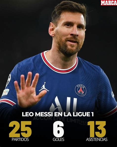 Marca On Twitter 📌 Leo Messi Ha Participado En 19 Goles 6 Marcados Y 13 Asistencias En 25