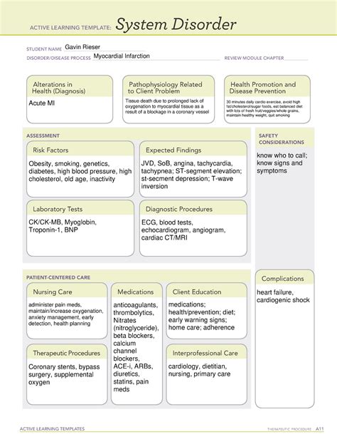 Ati Template System Disorder - Portal Tutorials