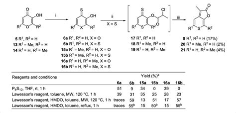 Scheme 3 I P 4 S 10 Or Lawesson S Reagent See Table For Conditions Download Scientific