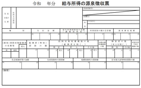 給与所得控除とは？計算方法や基礎控除との違いも説明 特集記事 P Tips ピー・シー・エー株式会社