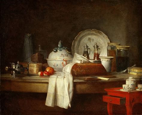 The Sideboard Jean Baptiste Sim On Chardin