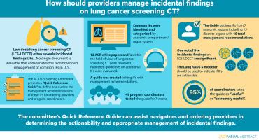 A Quick Reference Guide For Incidental Findings On Lung Cancer