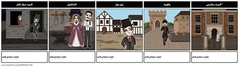 توقعات كبيرة وضع خريطة Storyboard Por Ar Examples