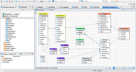 Sql Server Data Model Diagram Reverse Engineer Diagram Er Da