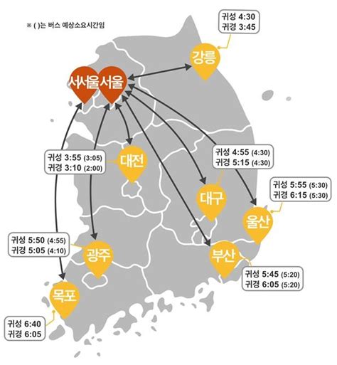 설 귀성 27일 오전 가장 혼잡귀경길은 28일 오후 몰릴 듯 헤드라인뉴스headlinenews